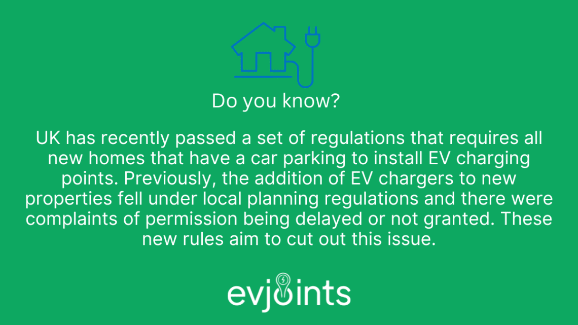How to Install a Home EV Charger Step-by-Step - Featured Image