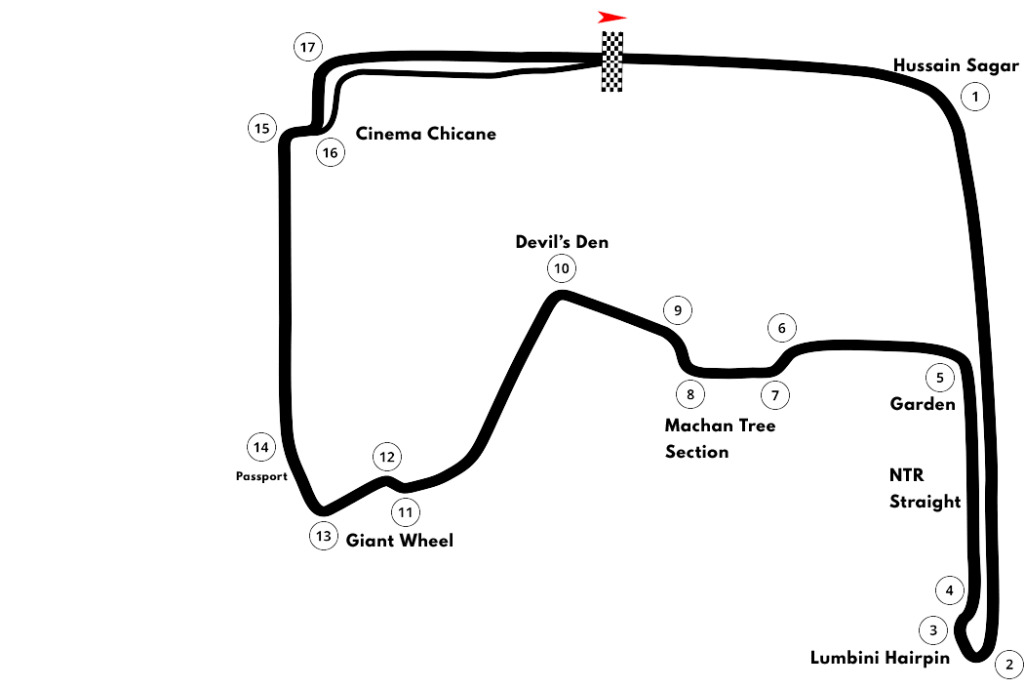 Formula E Comes To Hyderabad Evjoints formula-e-comes-to-hyderabad-evjoints