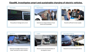 AI EV Charging