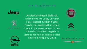  ICE vehicle production
